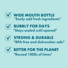 Sparkel Premium Water Bottle -6