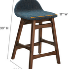 Modway - Juno Tabouret de comptoir - Tissu bleu marine - Ensemble de 2-Hévéa et contreplaqué